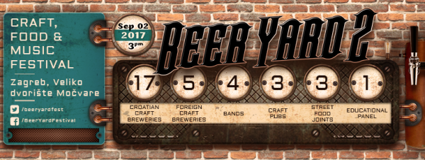 BeerYard plakat